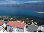 Petra Apartmaji - Raanac Hrvaka