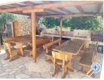 Petra Apartmaji - Raanac Hrvaka