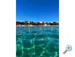 Appartements Maestro - Raanac Croatie