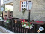 Appartements Maestro - Raanac Croatie