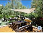 Appartements Maestro - Raanac Croatie