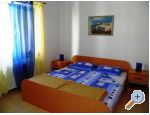Appartements Maestro - Raanac Croatie