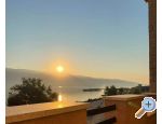 Appartements Maestro - Raanac Croatie