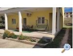 Villa Bibinka Ljuba - Raanac Hrvaka