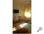 Villa Bibinka Ljuba - Raanac Kroatien
