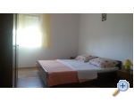 Villa Bibinka Ljuba - Raanac Kroatien