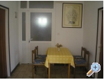 Villa Bibinka Ljuba - Raanac Kroatien