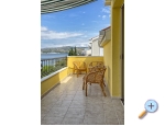 Apartmaji Hadriaticum - Rogoznica Hrvaka