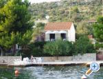 Apartmn Ante
