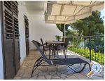 Apartma Ante - Rogoznica Hrvaka