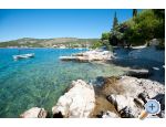 Appartements Ban - Rogoznica Croatie