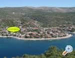 Apartmaji Bandov - Rogoznica Hrvaka