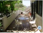 Apartmaji avrak - Rogoznica Hrvaka