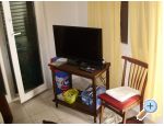 Apartmaji avrak - Rogoznica Hrvaka