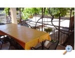 Appartements Diana - Rogoznica Kroatien