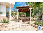 Appartements Iva - Rogoznica Croatie