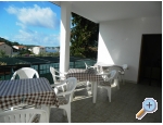 Appartements Jakoubek - Rogoznica Kroatien