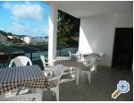 Appartements Jakoubek - Rogoznica Kroatien