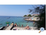 Appartements Juric - Rogoznica Kroatien