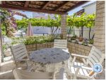 Apartmaji Juric - Rogoznica Hrvaka