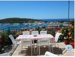 Apartmny Karabati