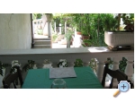 Appartements Miki - Rogoznica Kroatien
