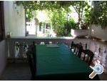 Appartements Miki - Rogoznica Kroatien