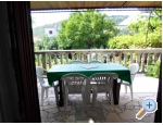 Appartements Miki - Rogoznica Kroatien