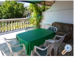 Appartements Miki - Rogoznica Kroatien