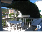 Appartements Miki - Rogoznica Kroatien