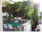 Apartmaji Miki - Rogoznica Hrvaka