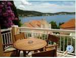 Apartmaji Miljenko - Rogoznica Hrvaka