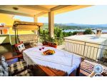 Apartmani MiSe Kroatien