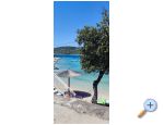 Apartmaji Neda,Kanica - Rogoznica Hrvaka