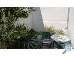 Appartements Nika-kua za odmor - Rogoznica Kroatien