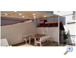 Apartmaji Nika-kua za odmor - Rogoznica Hrvaka