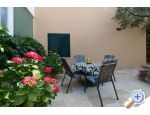 Apartmaji Olea - Rogoznica Hrvaka