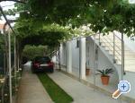 Apartmaji Ordulj - Rogoznica Hrvaka