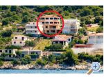 Apartmaji Panorama s bazenom - Rogoznica Hrvaka