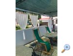 Apartmaji Rua - Rogoznica Hrvaka