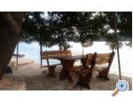 Villa Apartmaji imac - Rogoznica Hrvaka