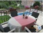 Appartements Sineva - Rogoznica Kroatien