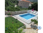 Appartements Sineva - Rogoznica Kroatien