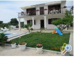 Apartamenty Sineva - Rogoznica Chorwacja