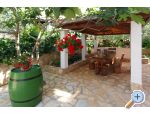 Apartmaji Sunica - Rogoznica Hrvaka