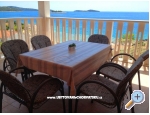 Apartmaji ***Villa Mija*** - Rogoznica Hrvaka