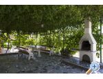 Apartmaji Crnjac - Rogoznica Hrvaka
