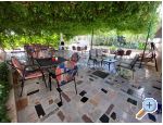 Apartmaji Crnjac - Rogoznica Hrvaka