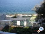 Apartmaji Palma Raanj - Rogoznica Hrvaka