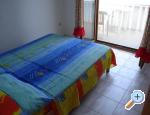 Apartmaji Palma Raanj - Rogoznica Hrvaka